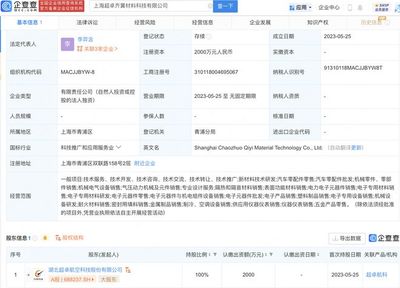 超卓航科布局新材料领域，于上海设立科技子公司拓展电子元器件零售业务