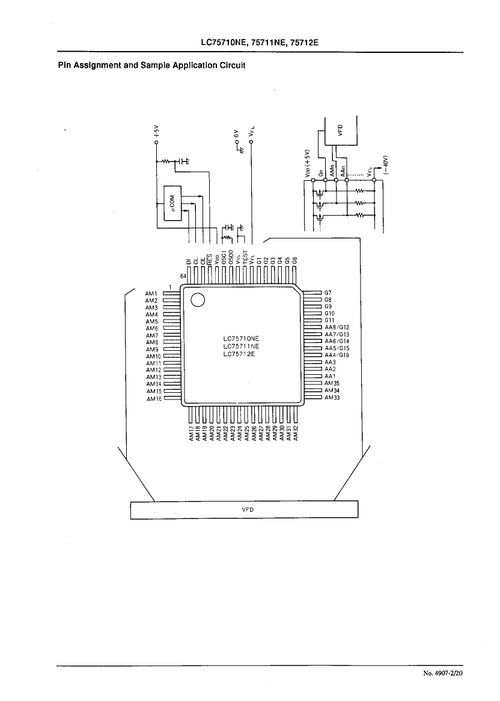 LC75712E IC型号介绍 PDF资料、经销商与电子元器件零售信息